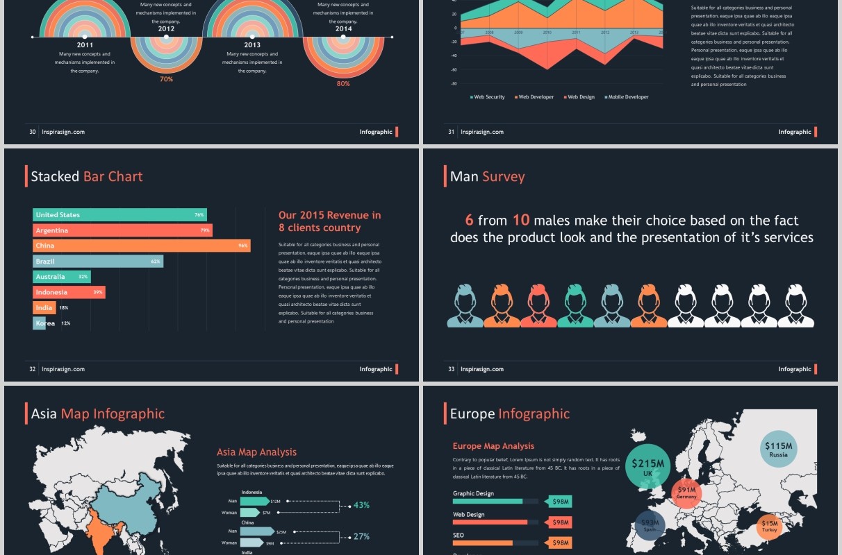 黑色高端商业数据分析PPT模板可视化图表素材START Powerpoint Presentation Template