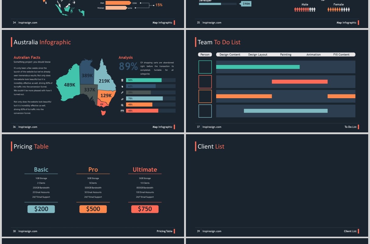 黑色高端商业数据分析PPT模板可视化图表素材START Powerpoint Presentation Template