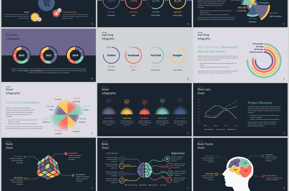 深色高端工作项目计划书数据表格PPT模板排版设计SIMPLE Powerpoint Presentation Template