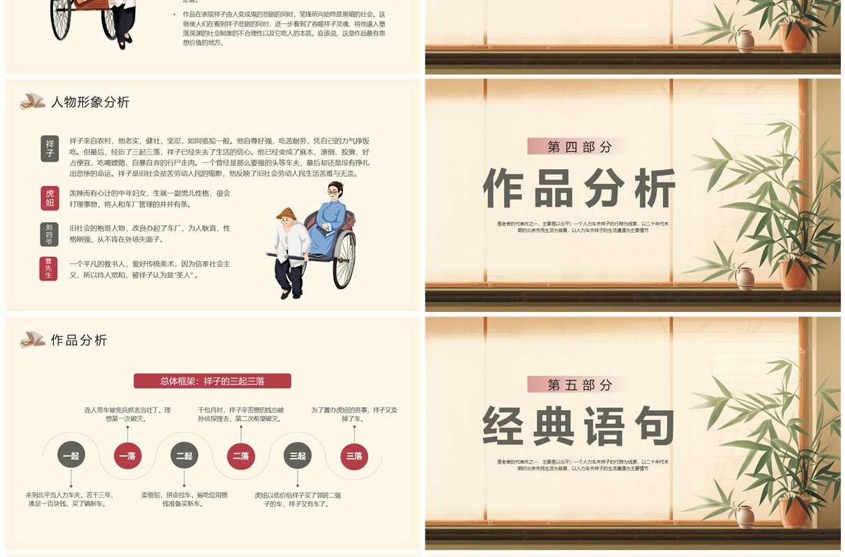 黄色简约中国风骆驼祥子介绍PPT模板
