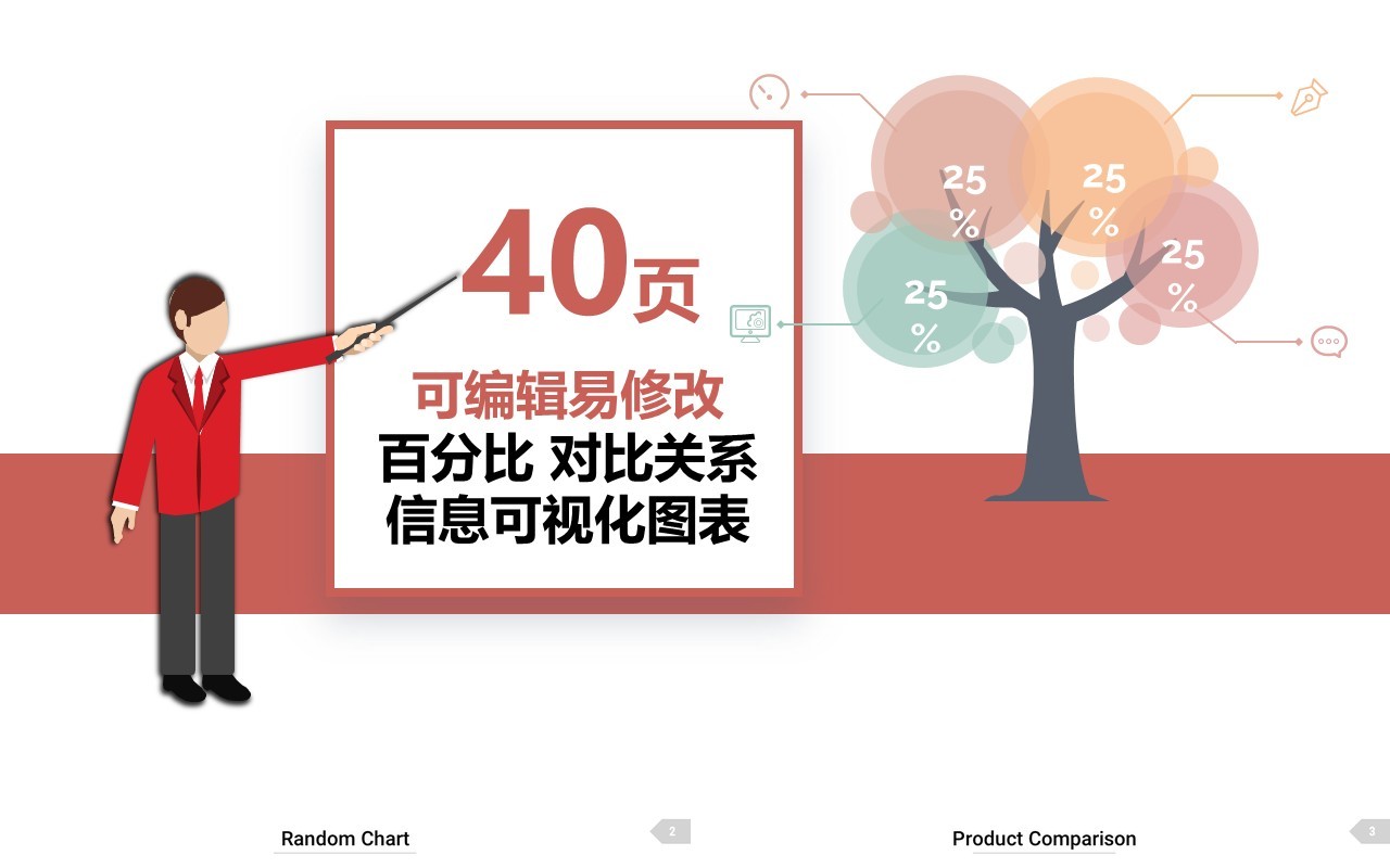 40页百分比对比关系信息可视化PPT图表