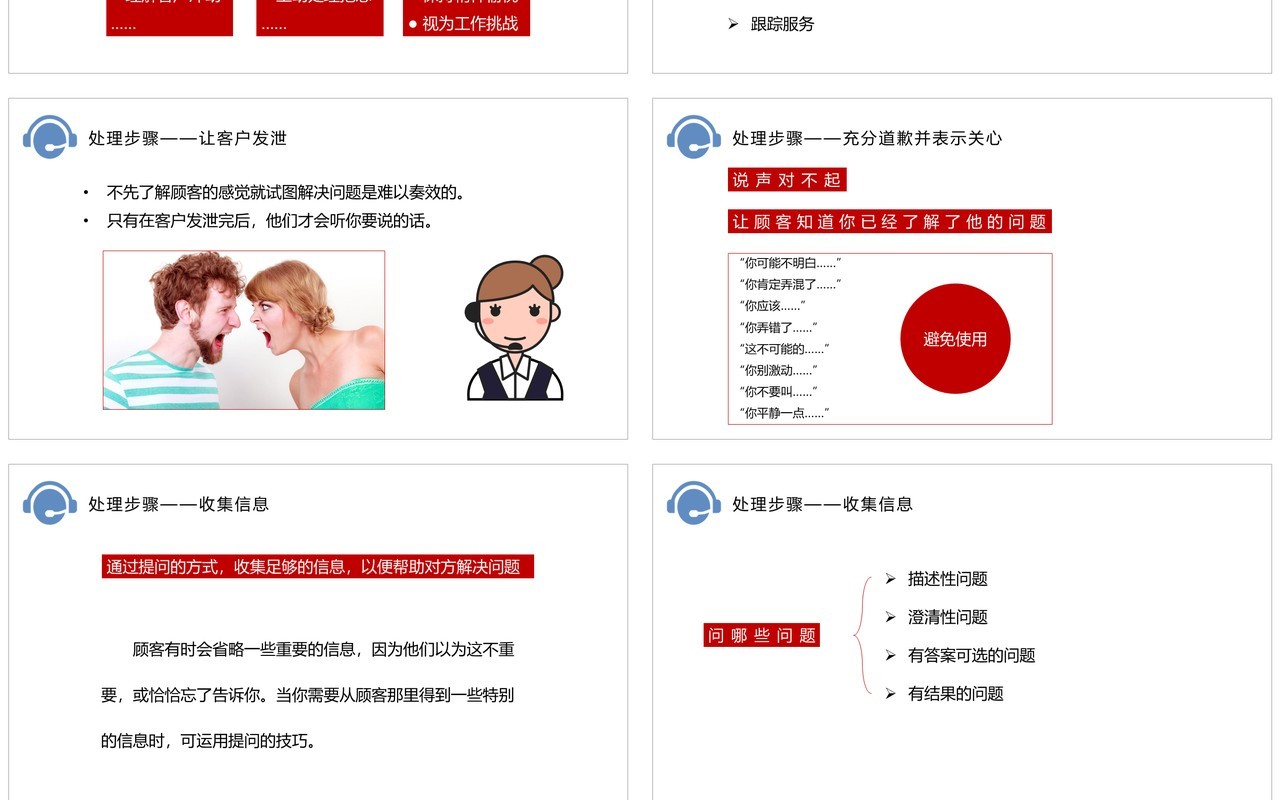 售后客服沟通技巧客户投诉处理培训PPT模板