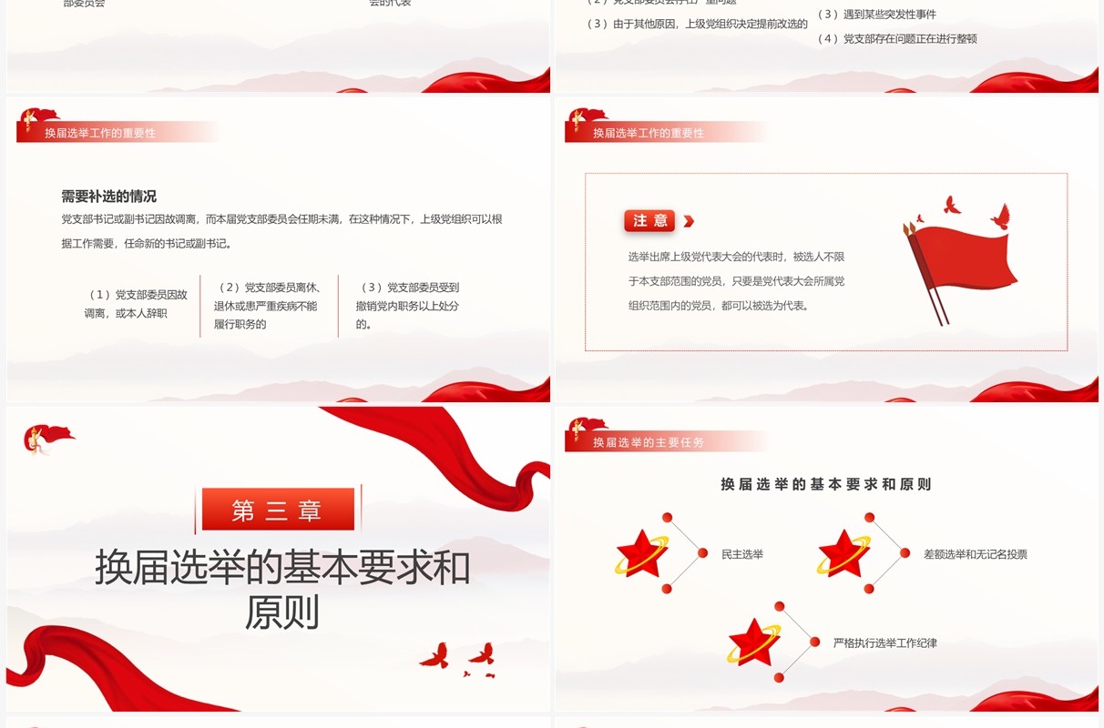 红色简约党支部换届选举工作程序PPT模板