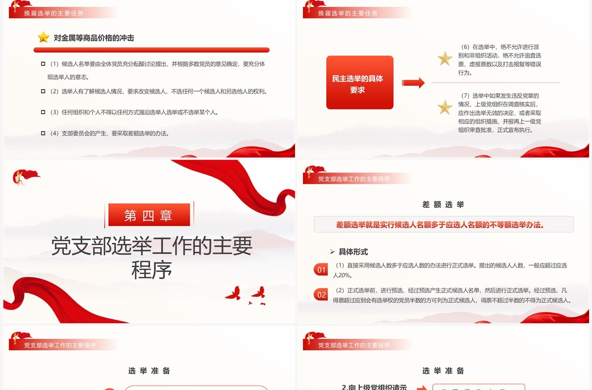 红色简约党支部换届选举工作程序PPT模板