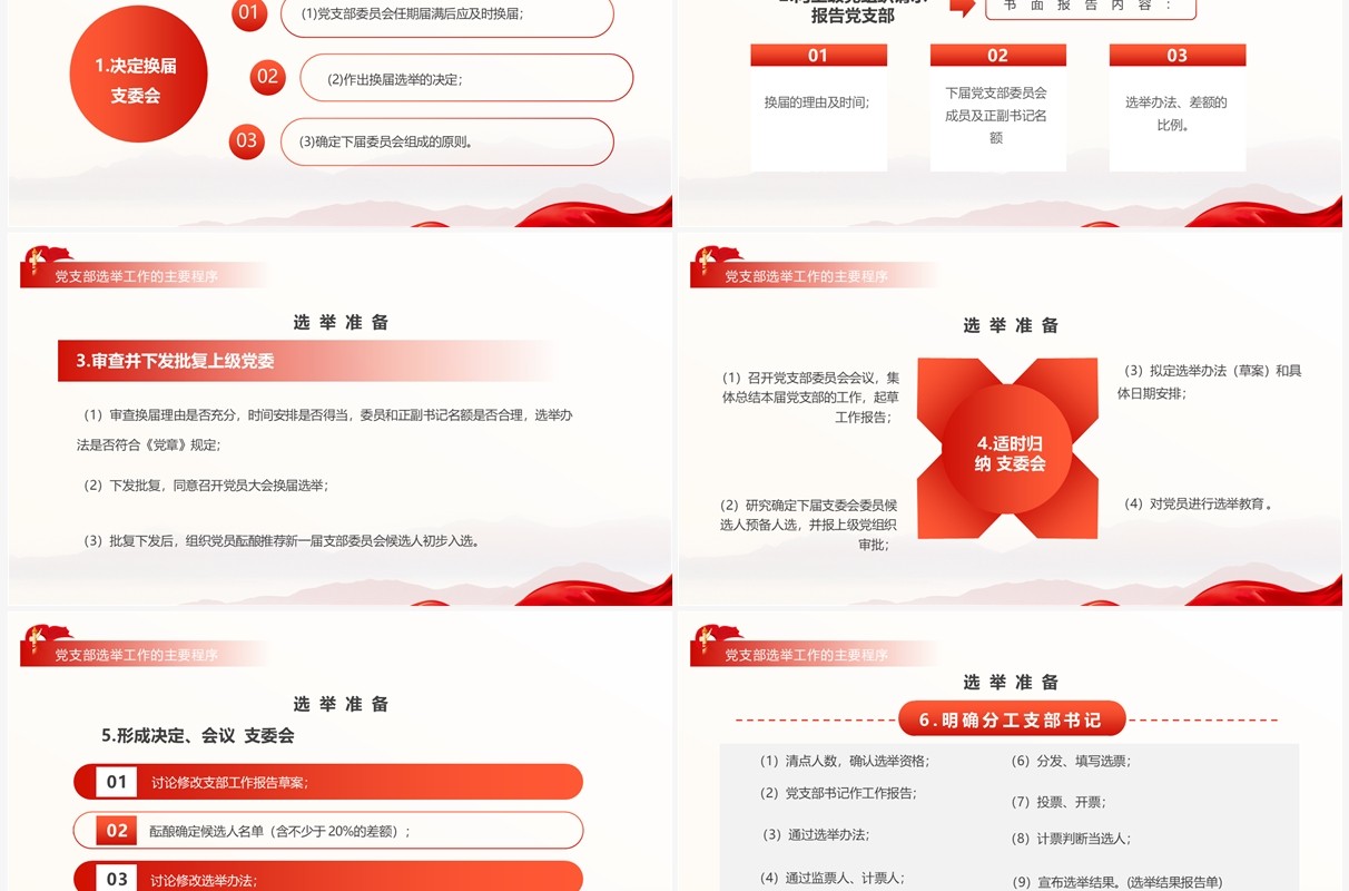红色简约党支部换届选举工作程序PPT模板
