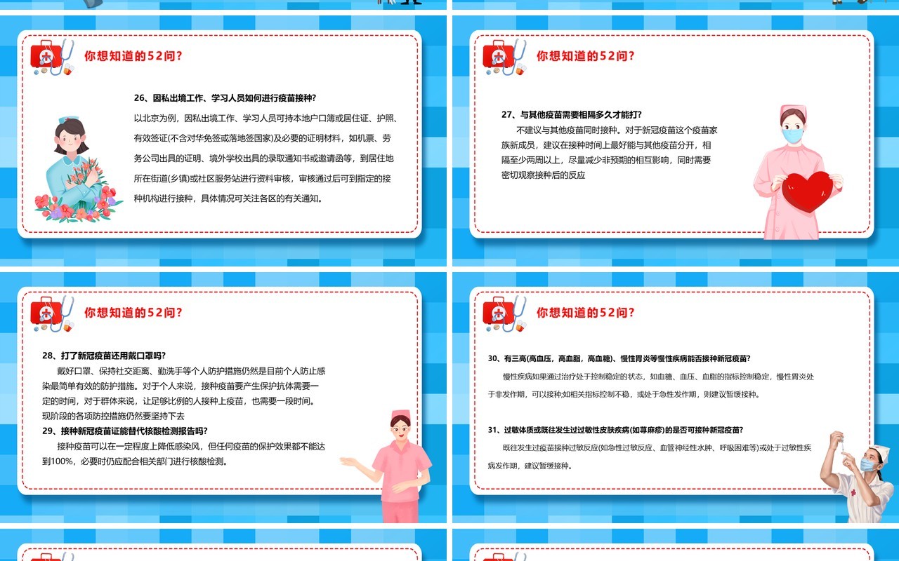蓝色卡通风关于新冠疫苗的五十二个问PPT模板