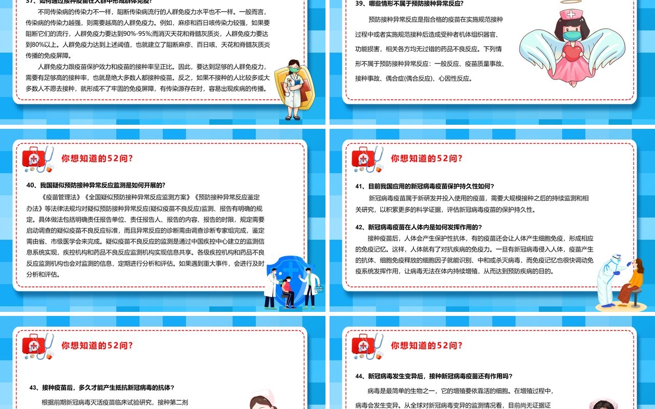 蓝色卡通风关于新冠疫苗的五十二个问PPT模板