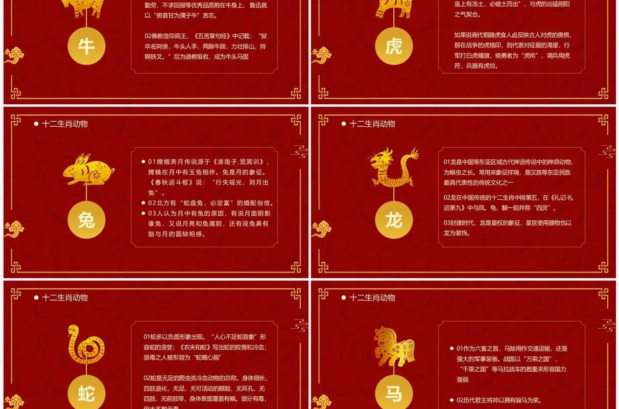 红色中国风传统十二生肖介绍PPT模板