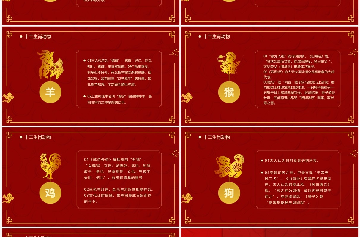 红色中国风传统十二生肖介绍PPT模板