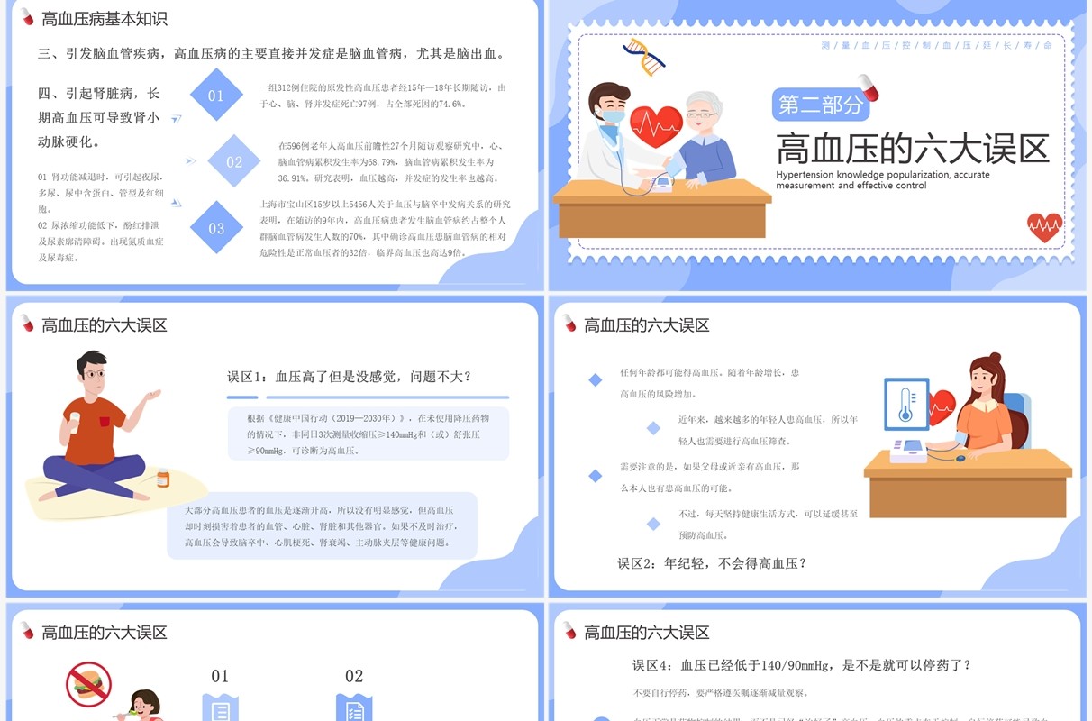 紫色插画风预防高血压知识科普PPT模板