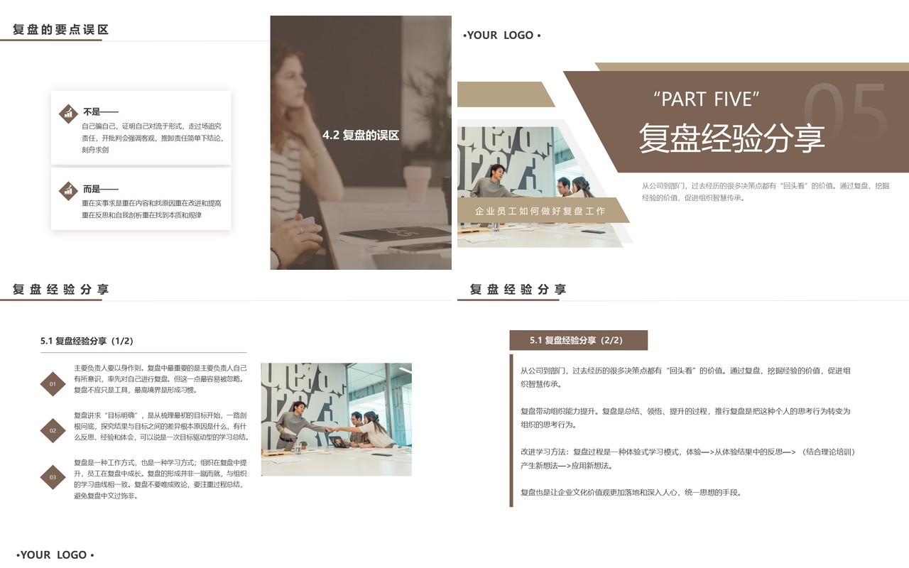 棕色简约风复盘方法论介绍PPT模板