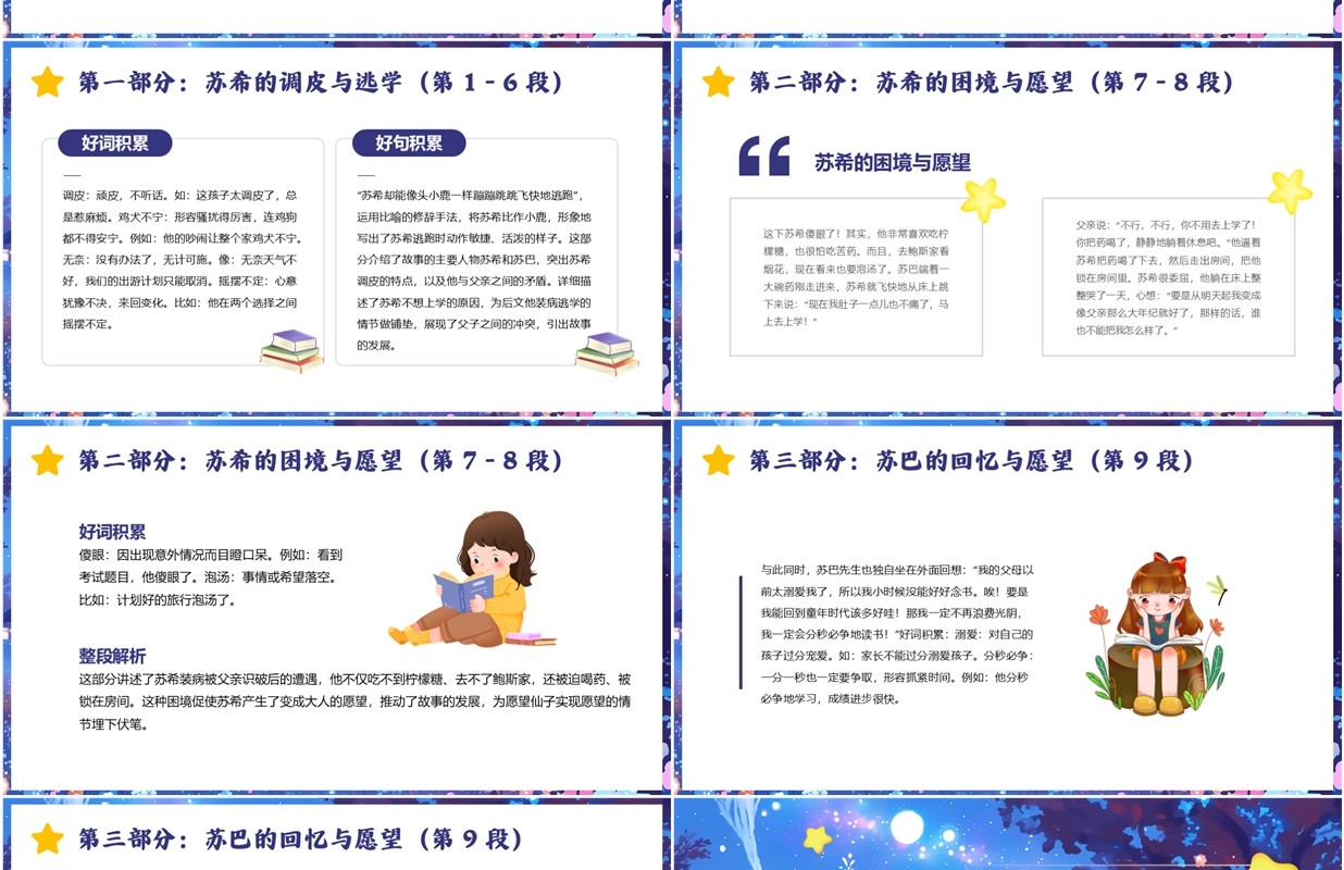紫色卡通风愿望的实现读书分享PPT模板