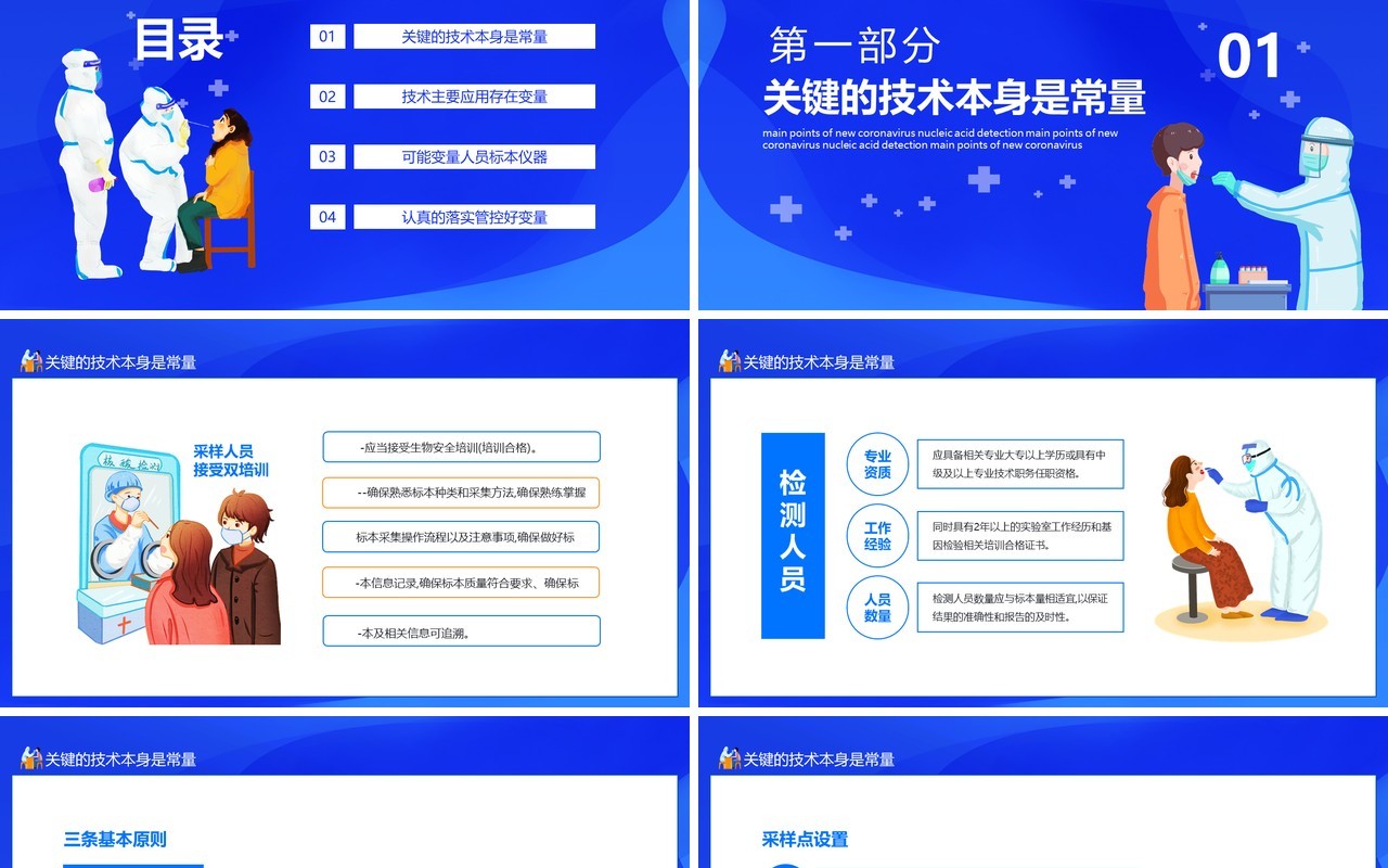 新型冠状病毒核酸检测工作要点动态PPT模板