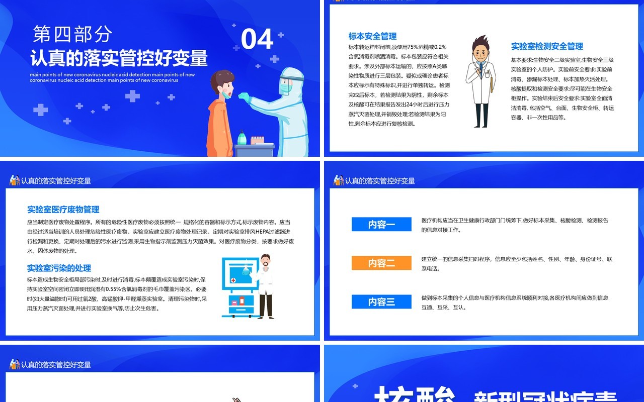 新型冠状病毒核酸检测工作要点动态PPT模板