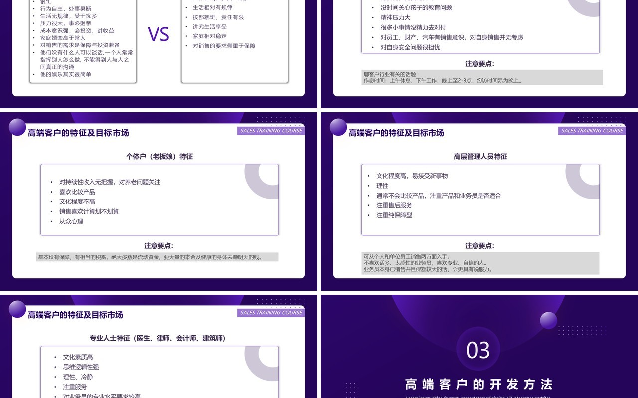 紫色商务风企业销售培训高端客户的开拓与经营系列课程PPT模板