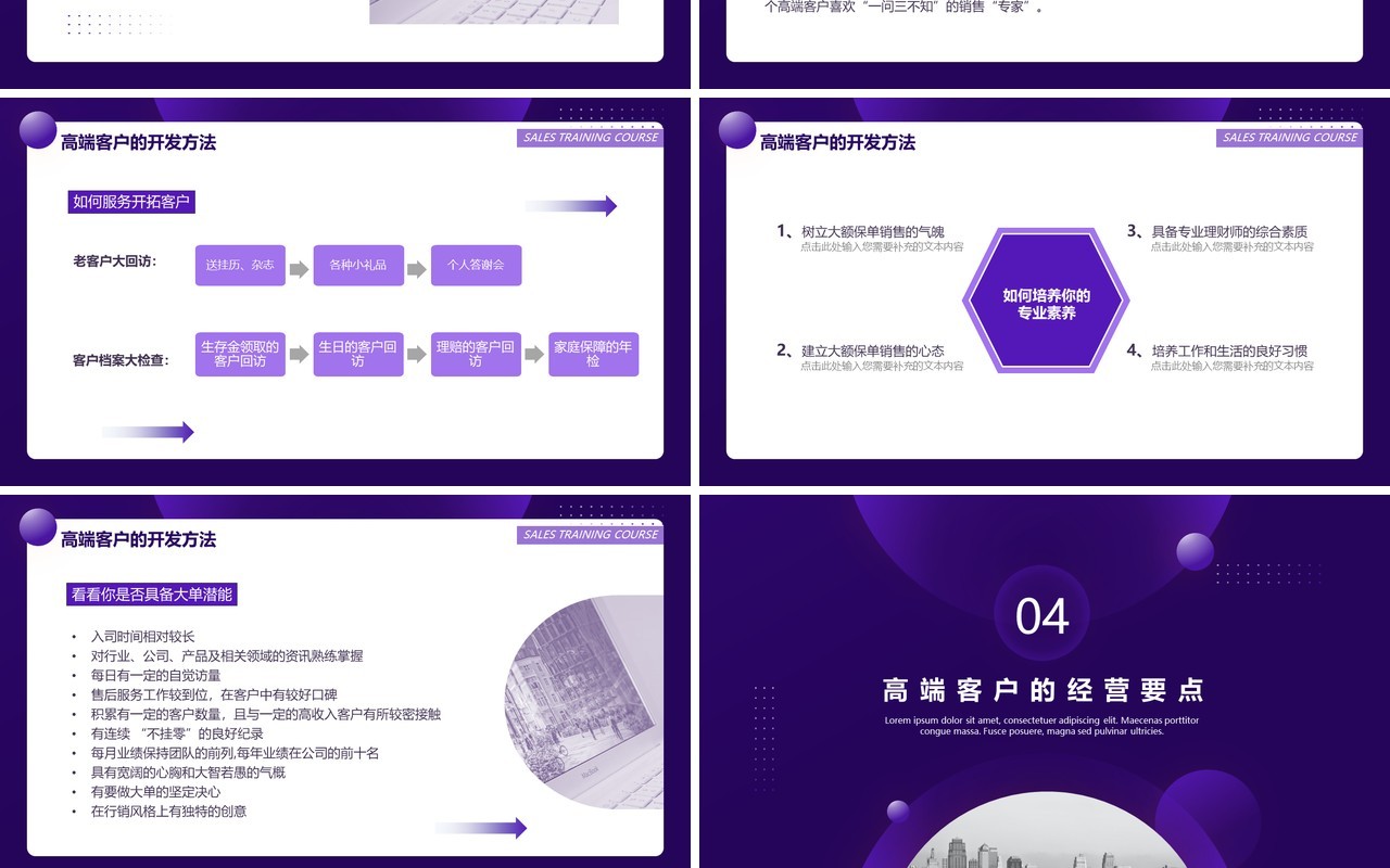 紫色商务风企业销售培训高端客户的开拓与经营系列课程PPT模板
