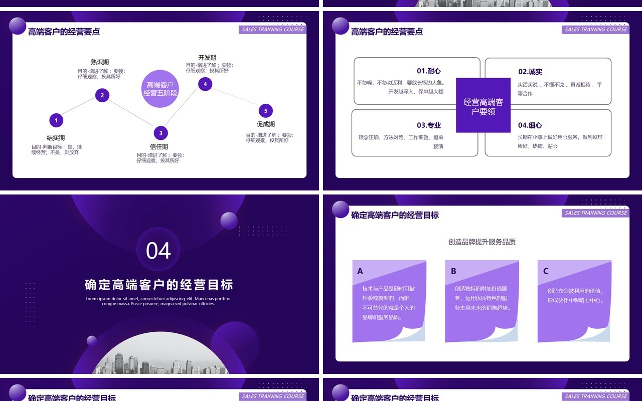 紫色商务风企业销售培训高端客户的开拓与经营系列课程PPT模板