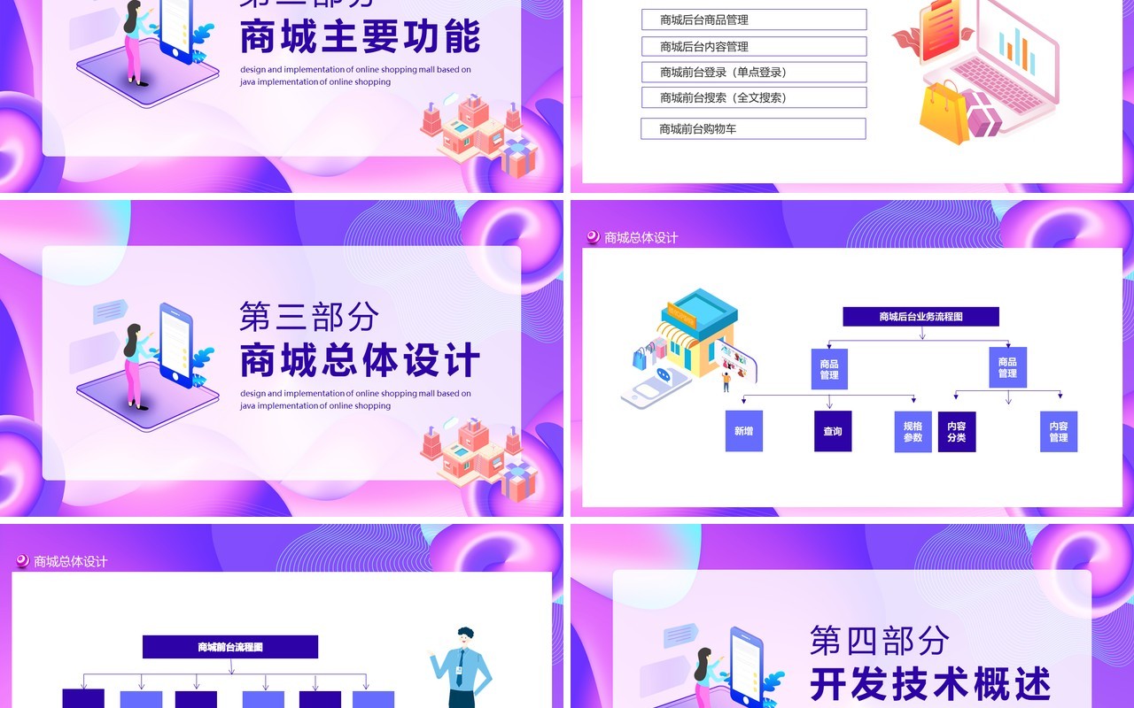 基于JAVA的网上商城设计与实现动态PPT模板