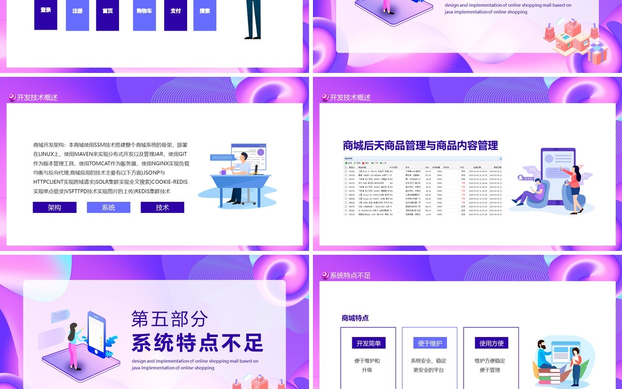 基于JAVA的网上商城设计与实现动态PPT模板