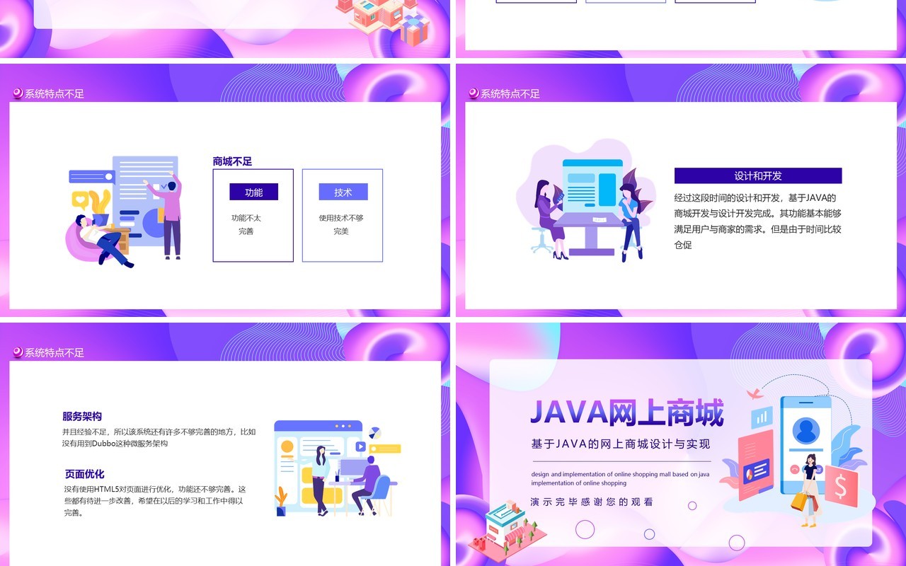 基于JAVA的网上商城设计与实现动态PPT模板