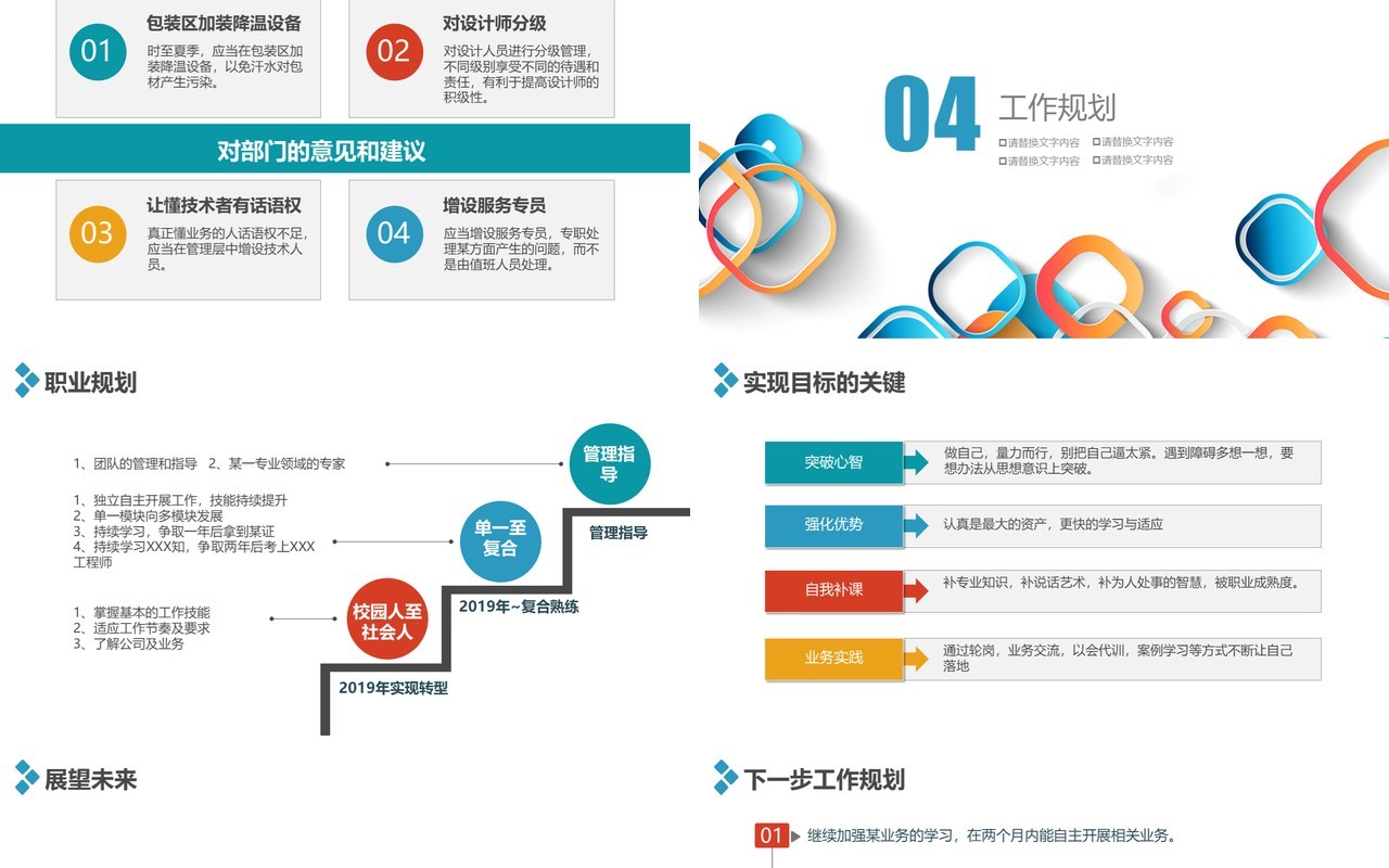 简约个人工作述职报告总结PPT模板
