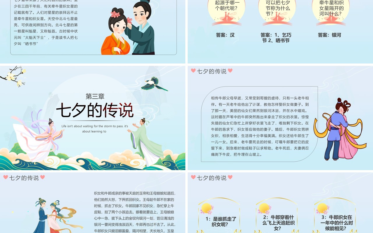 蓝色中国风浪漫七夕节日介绍通用PPT模板