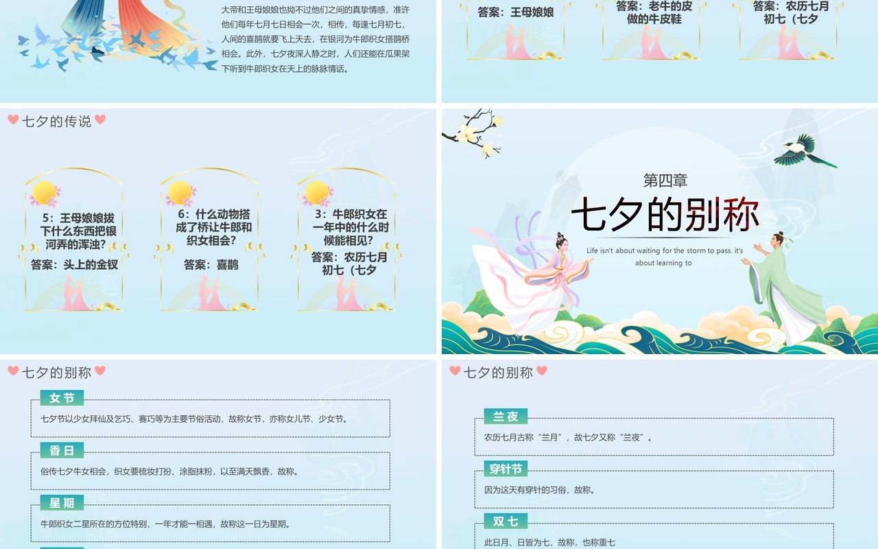 蓝色中国风浪漫七夕节日介绍通用PPT模板
