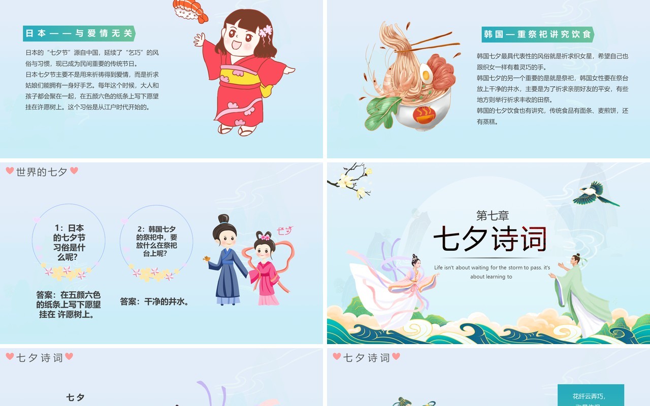 蓝色中国风浪漫七夕节日介绍通用PPT模板