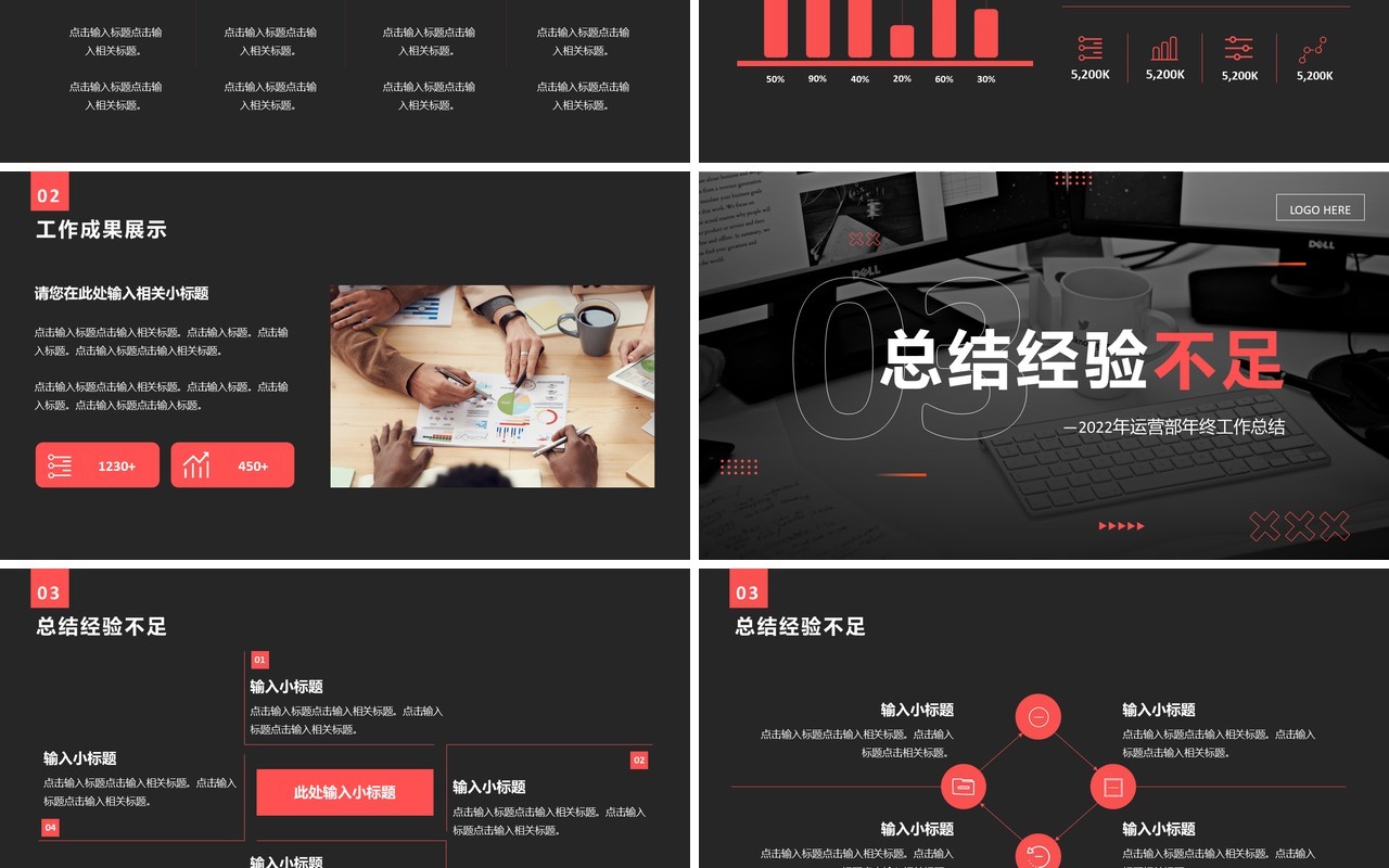 黑色商务运营部年终工作总结PPT通用模板