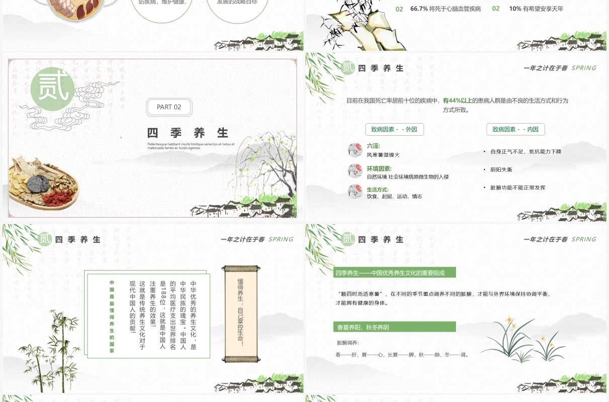 中国水墨风春季养生知识培训宣传PPT模板
