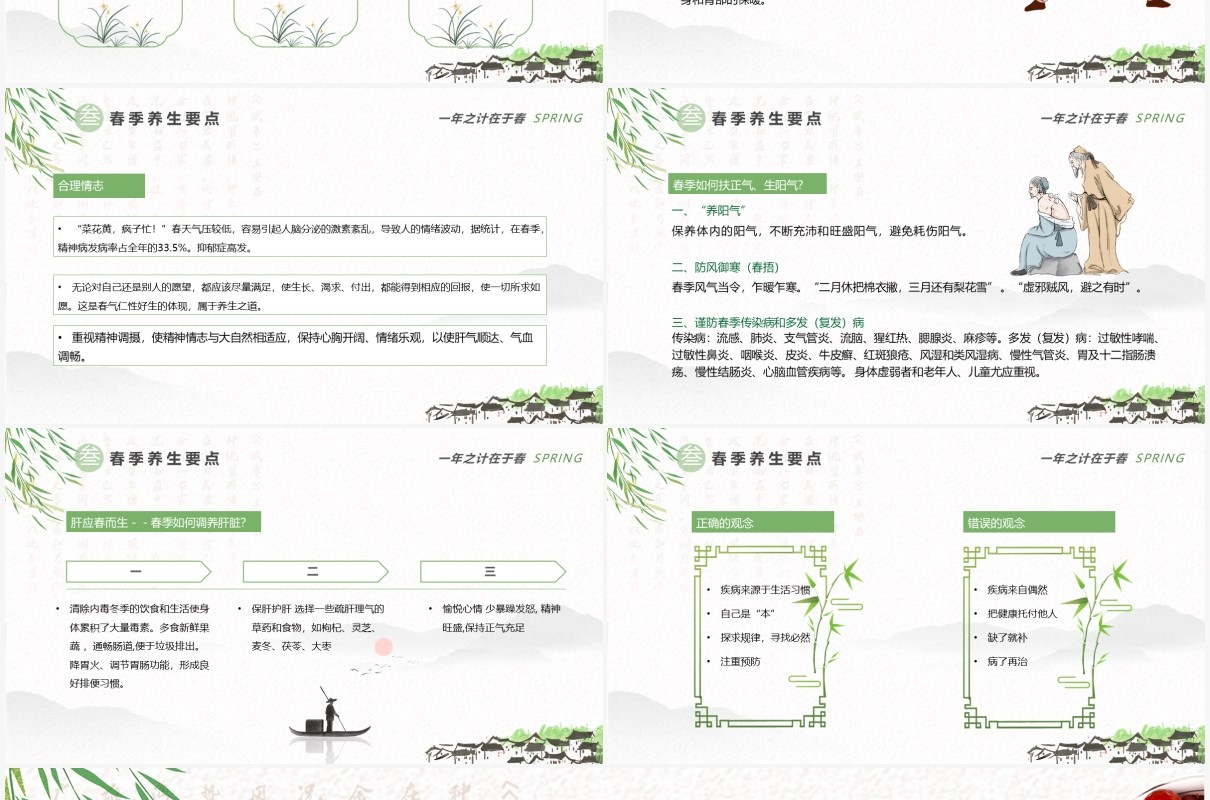 中国水墨风春季养生知识培训宣传PPT模板