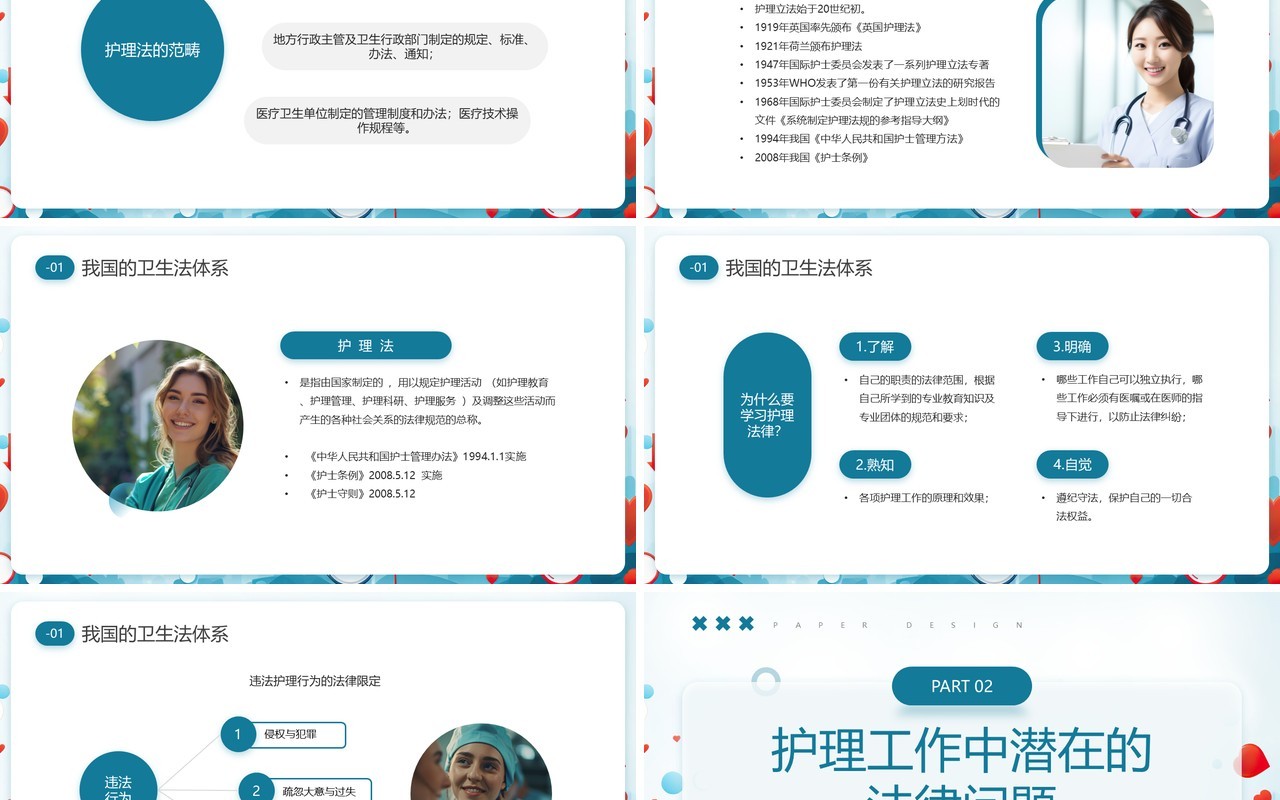 蓝色简约风护理工作中的法律法规PPT模板