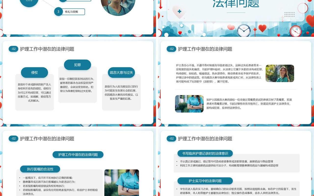 蓝色简约风护理工作中的法律法规PPT模板
