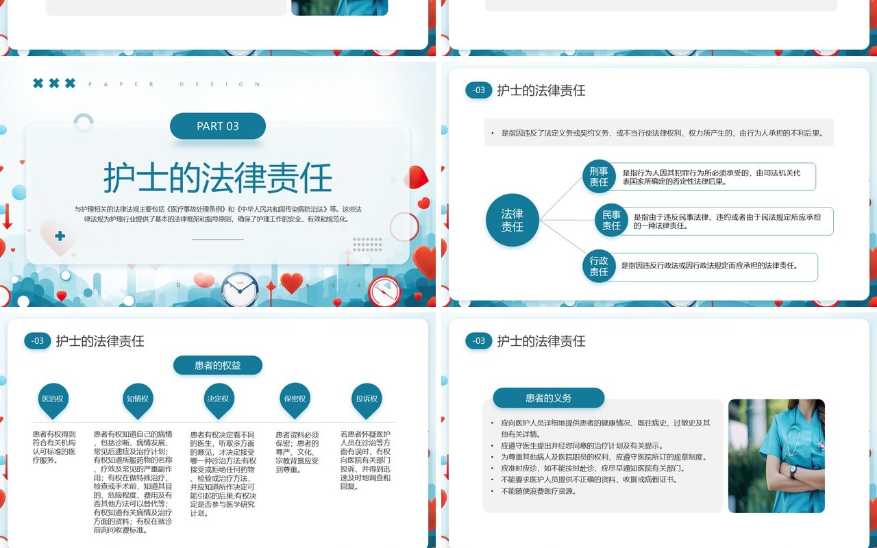 蓝色简约风护理工作中的法律法规PPT模板