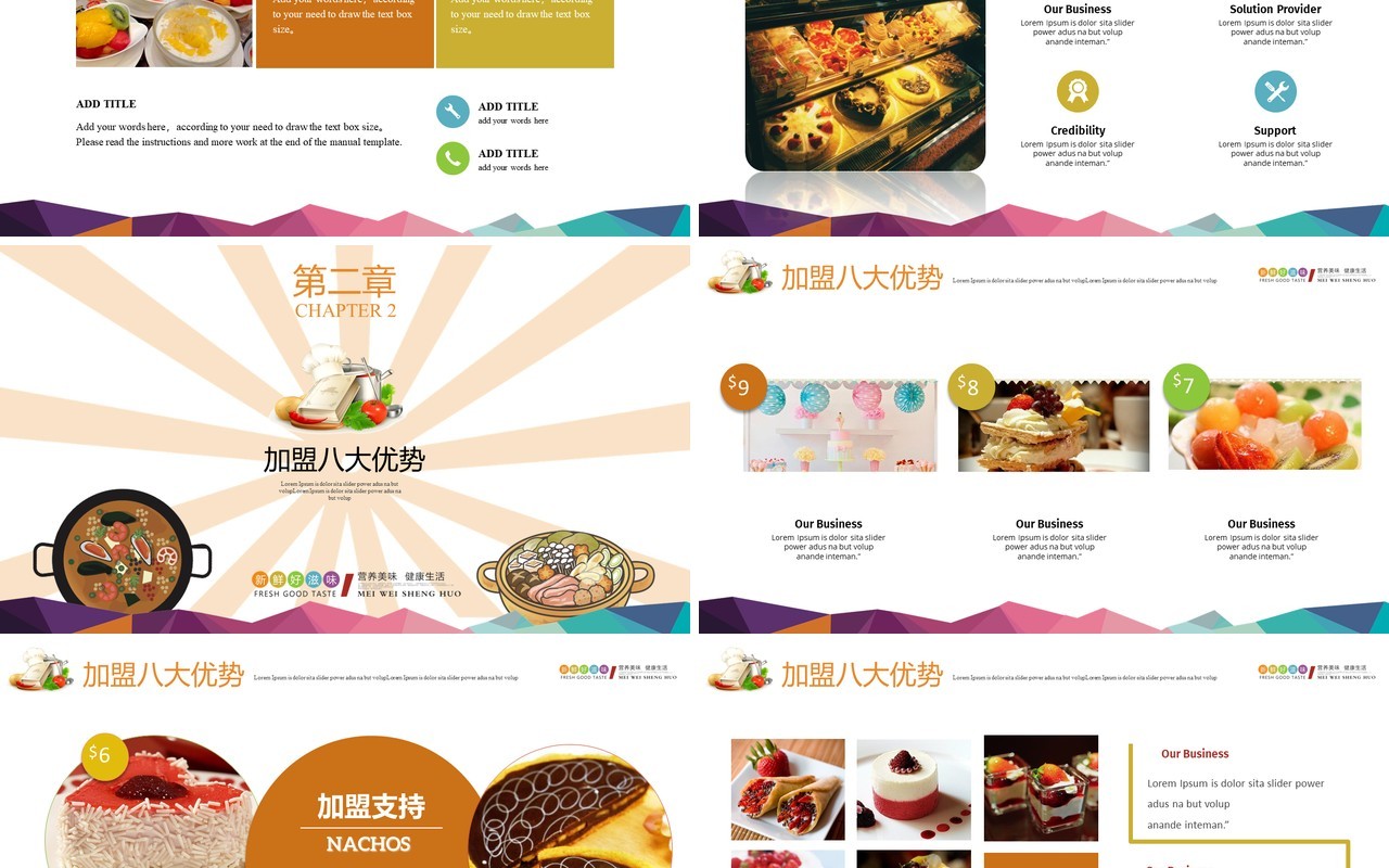美食餐饮加盟招商商业计划书PPT模板