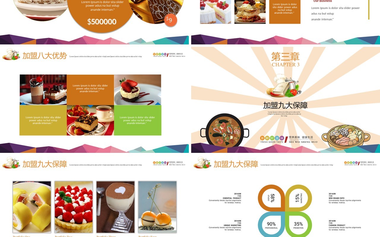 美食餐饮加盟招商商业计划书PPT模板