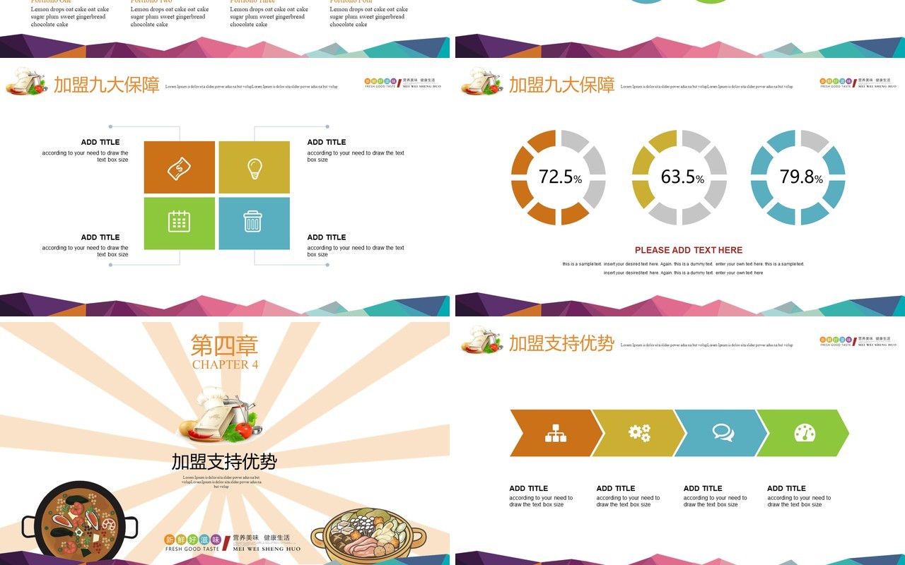 美食餐饮加盟招商商业计划书PPT模板