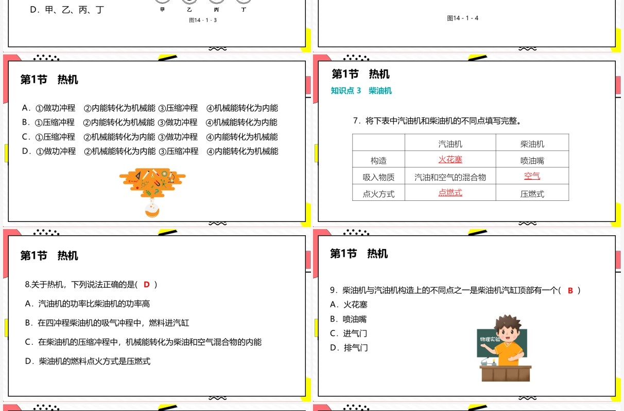 部编版九年级物理全册热机课件PPT模板