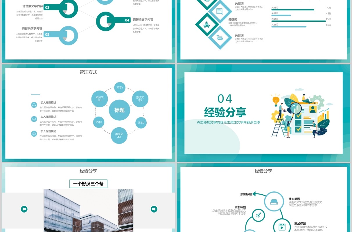 团队成功经验分享工作汇报PPT模板