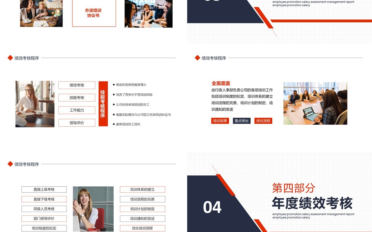 简约商务员工晋升薪资考核管理报告动态PPT模板