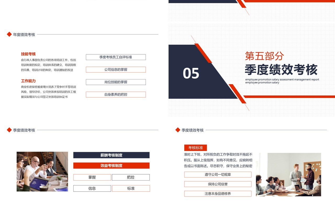 简约商务员工晋升薪资考核管理报告动态PPT模板