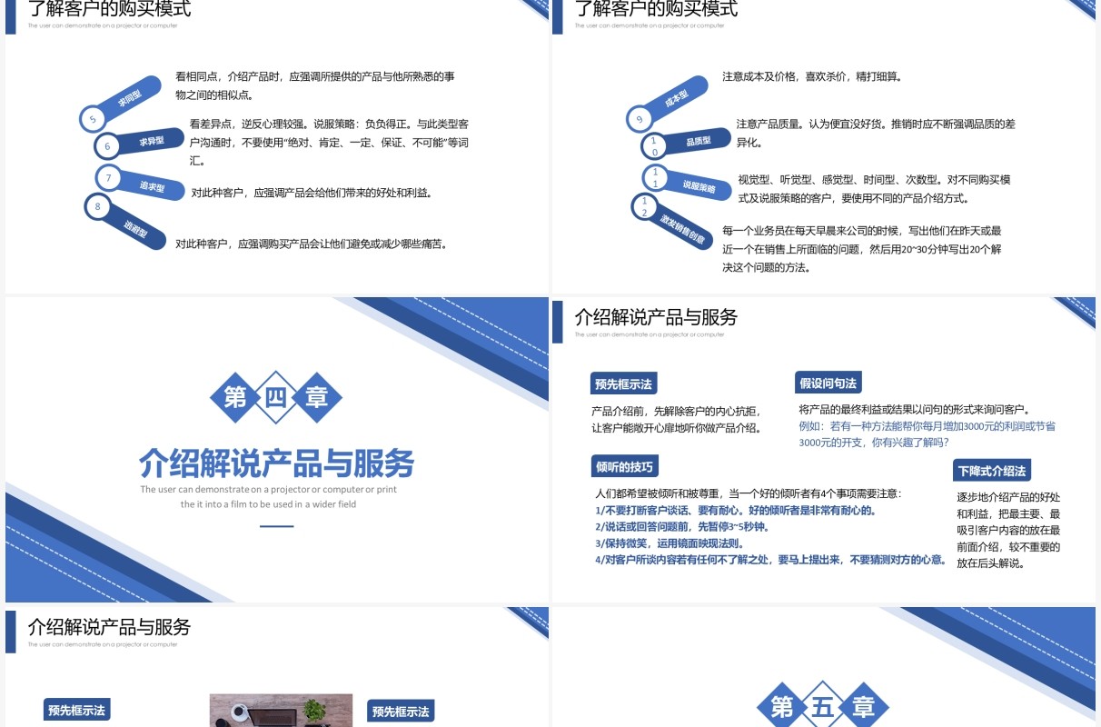 简约商务风企业员工销售技能培训PPT模板