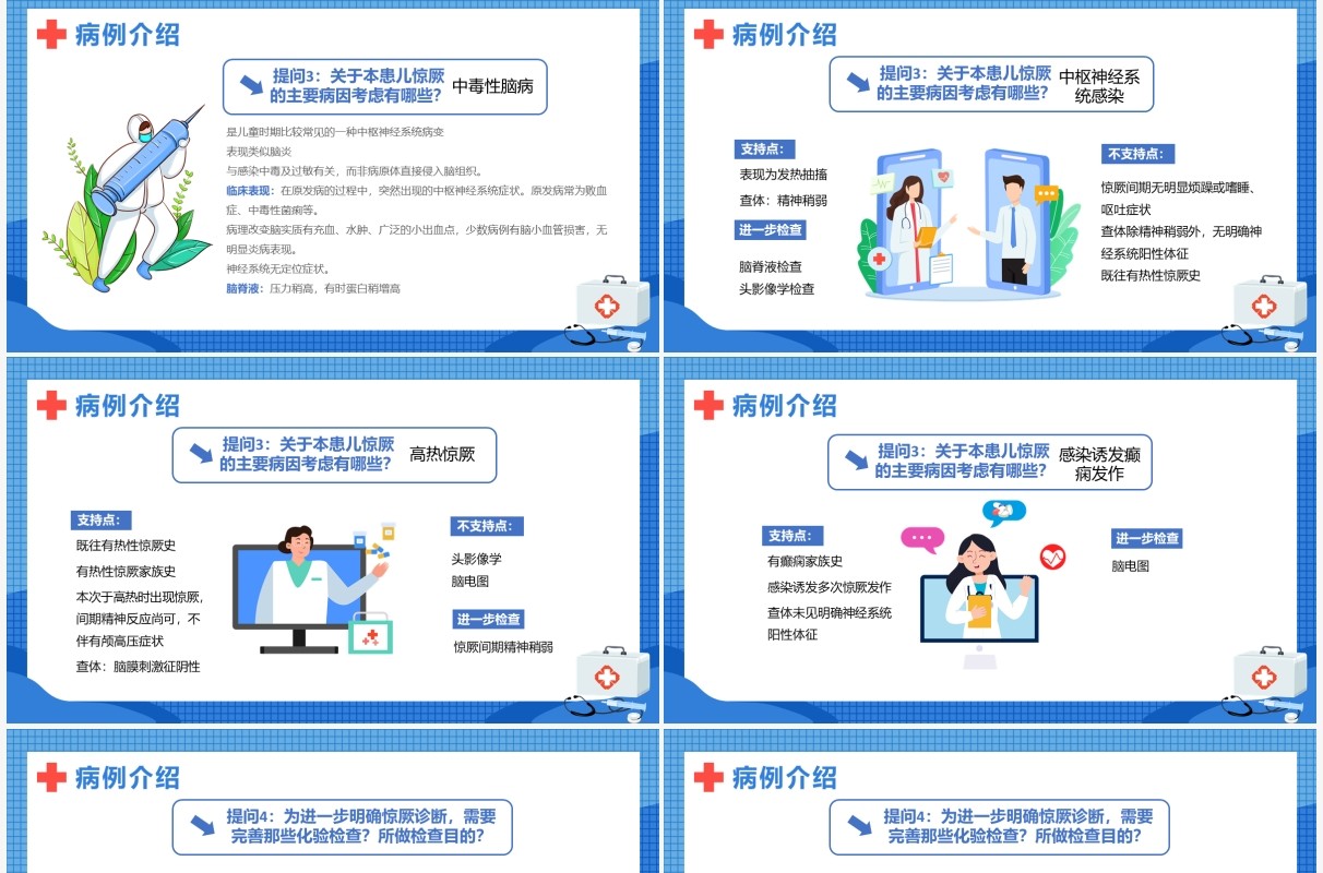 蓝色卡通医疗小儿惊厥病例分析PPT模板