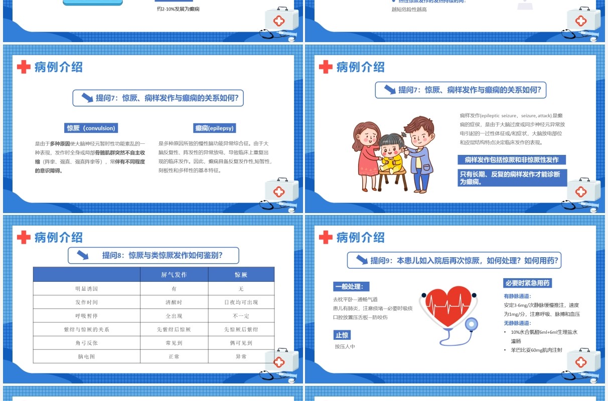 蓝色卡通医疗小儿惊厥病例分析PPT模板