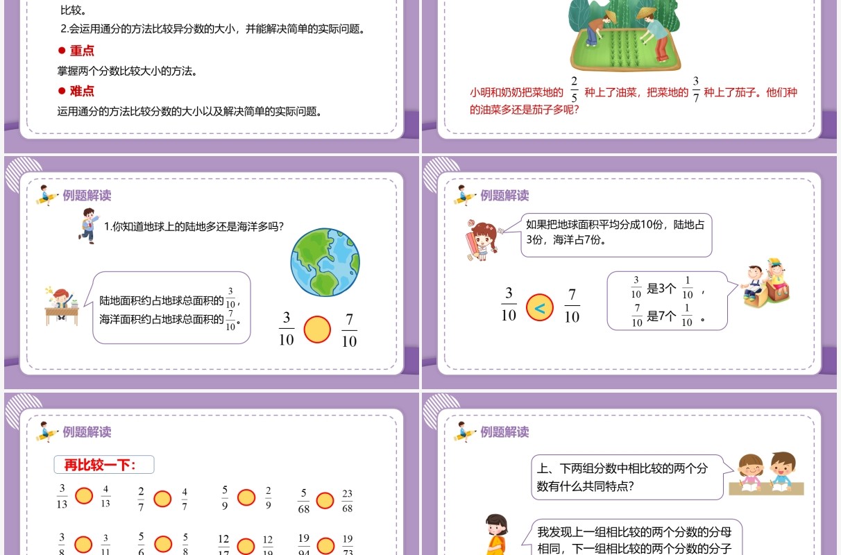部编版五年级数学下册通分课件PPT模板