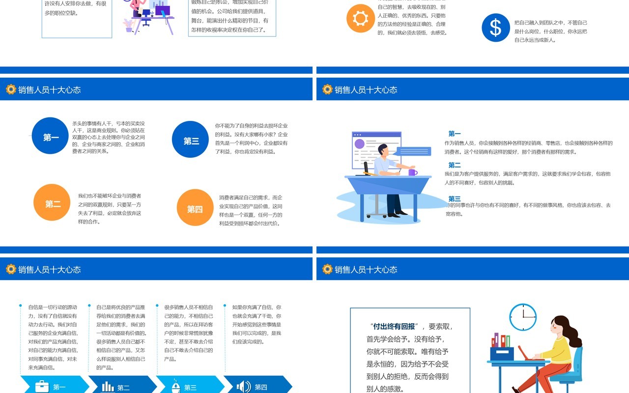 蓝色公司入职员工管理培训销售人员心态培训课件动态PPT模板