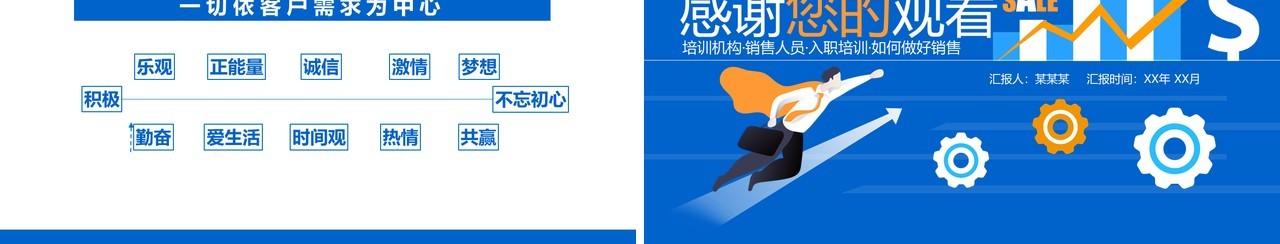 蓝色公司入职员工管理培训销售人员心态培训课件动态PPT模板