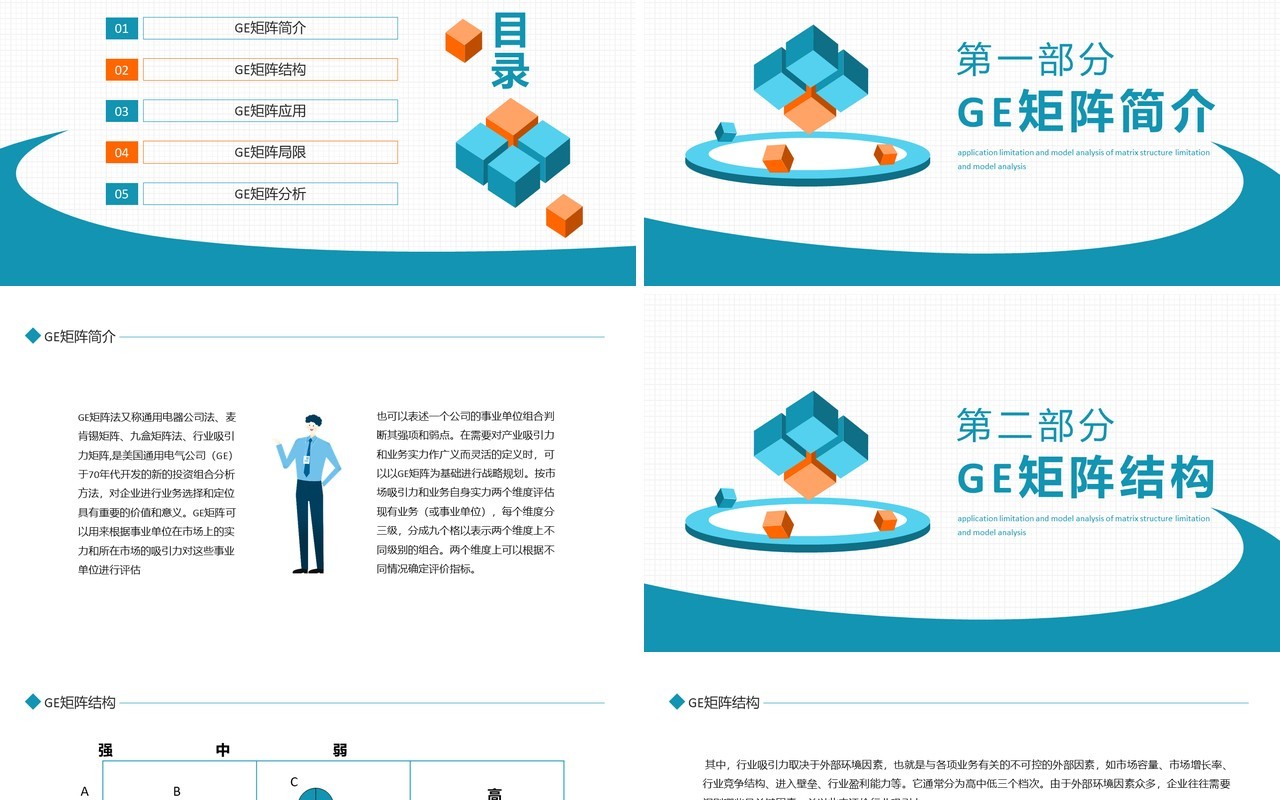GE矩阵结构应用局限及模型分析动态PPT模板