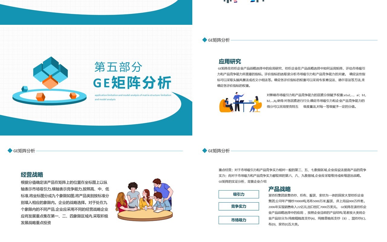 GE矩阵结构应用局限及模型分析动态PPT模板