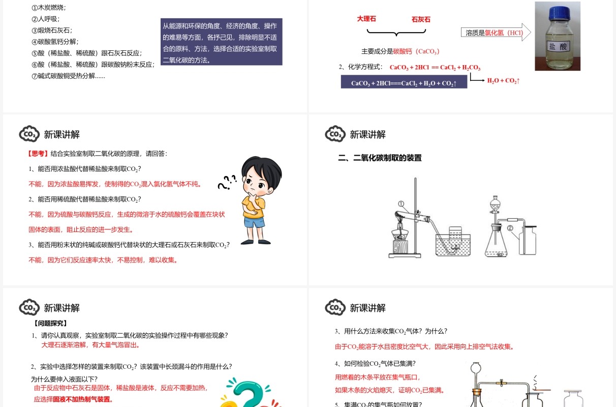部编版九年级化学上册二氧化碳制取的研究课件PPT模板